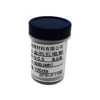 Poudre de diamant de haute qualité Henan Yalong Super Hard Materials certifiée ISO9001, 0,1 µm-60 µm, pour outils en métal dur