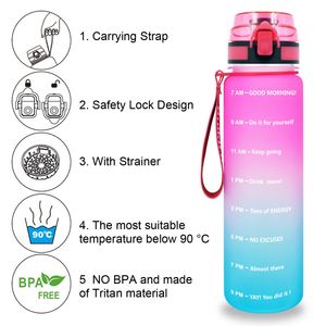 Custom Wholesale Sales 32oz Leakproof BPA Free Drinking <b>Water</b> <b>Bottle</b> <b>with</b> <b>Time</b> Marker & Straw - Product Image 3