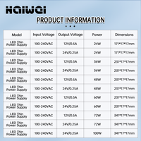 Alimentation électrique ultra-mince à découpage DC 12/24V 18W/24W/36W/48W/60W/72W pour LED, driver LED ultra-mince pour boîte lumineuse