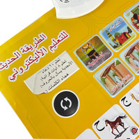 Cadeau islamique Coran Prière Alphabet Arabe Parlant Affiche Enfants Enfants Apprentissage Parler Éducation Tableau Mural pour les Tout-petits