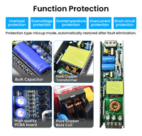 Alimentation électrique CC à sortie unique silencieuse et mince haute efficacité 300W 12V 24V pour bande LED, imprimante 3D, caméra CCTV