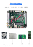 Mini ordinateur le moins cher, tout-en-un, PC Core I5 7260u I7 7560u 2xDDR4 DP Dual Lan 4G Sim Card Mini PC avec Wifi intégré