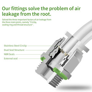 SA-8 valvola a farfalla pneumatica unidirezionale con connettore rapido della tubazione dell'aria in acciaio inossidabile valvola di regolazione della conduttura SA6 - Product Image 6