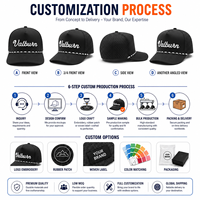 Casquette de baseball 5 panneaux imperméable avec perforations laser, broderie 3D en relief, fermeture snapback, unisexe, sport de plein air, séchage rapide