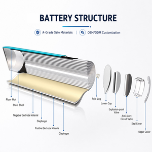 Paket Baterai Li-ion 18650 Kapasitas Besar 3.7V KRL untuk Peralatan Rumah Tangga Baterai Lithium Ion Silindris - Product Image 2