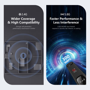 Clé USB <span class=keywords><strong>Wifi</strong></span> OLAX F95 2.4g 5.8g Double Bande Modem 4g Routeur <span class=keywords><strong>Wifi</strong></span> Portable avec Emplacement pour Carte SIM Antennes Points 300 Mbps Clé USB - Product Image 2