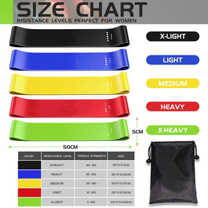 Women Resistant <span class=keywords><strong>Loop</strong></span> Experience Green Set di 5 fasce di resistenza per allenamento elastici per resistenza allo Yoga - Product Image 3