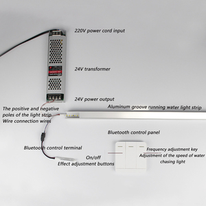 Ngựa đua chạy LED Strip 24V chạy nước chảy đuổi theo LED Strip ánh sáng cho nhà phòng trang trí nội thất - Product Image 6