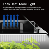Sinowell 120 W Dimmable LED élèvent la lumière Samsung LM301B avec la carte rouge lointain 660nm 120 watts élèvent la lumière