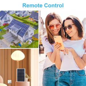 Presa Intelligente Antela 16A Tipo F Italiano con Wi-Fi, Monitoraggio Energetico, Protezione da Sovraccarico, Uso Universale - Product Image 6