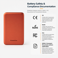 Batterie externe en gros OEM/ODM avec logo personnalisé, batterie externe en alliage d'aluminium 10000mAh, charge sans fil magnétique 30W PD + 15W