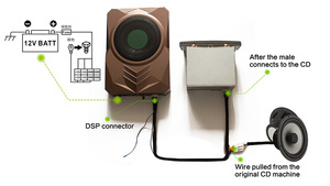 Caisson de basses automobile Sennuopu Activ DSP 8 pouces sous le siège avec amplificateur intégré - Product Image 6