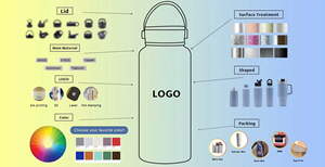 Cadeau personnalisé <span class=keywords><strong>pour</strong></span> la fête des mères : Bouteille d'eau isotherme en acier inoxydable de 32 oz avec paille et brosse, idéale <span class=keywords><strong>pour</strong></span> maman, cadeau d'extérieur - Product Image 6