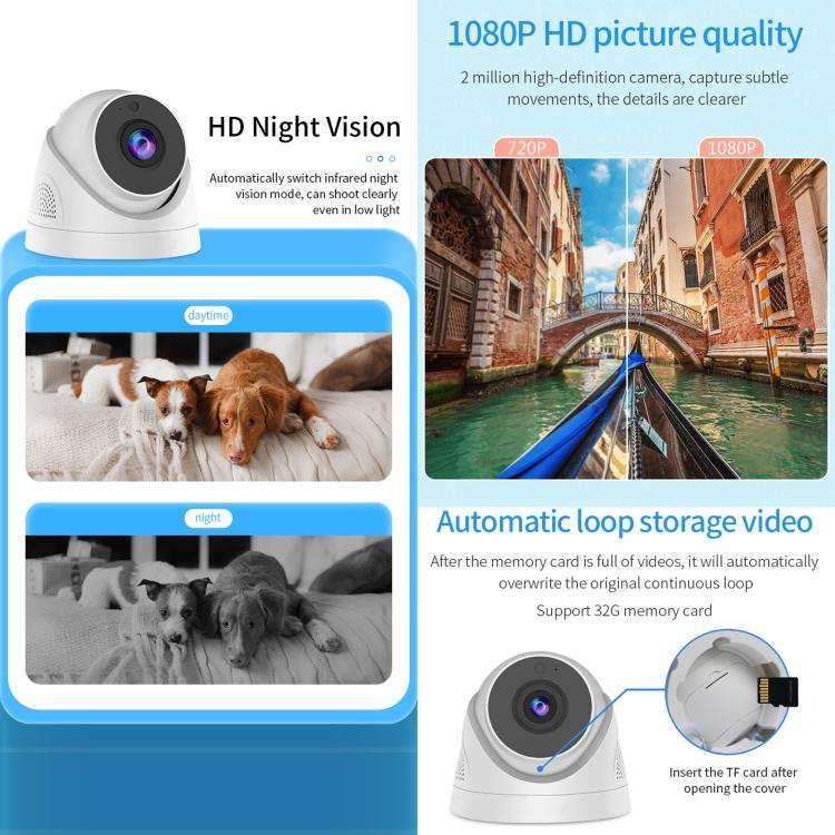 A5 Smart Conch WiFi Camera 1080P HD Night Vision IP Camera · image 5