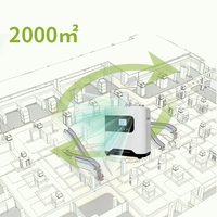 Difusor de Aroma Comercial de 1000 ml con Carcasa Metálica, Máquina de Aromatización de Grandes Áreas para Hoteles, Oficinas, Centros Comerciales, Solución de Marketing Olfativo