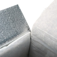 Sacs isothermes dégradables pour la conservation des aliments surgelés, chaîne du froid, sac de protection thermique