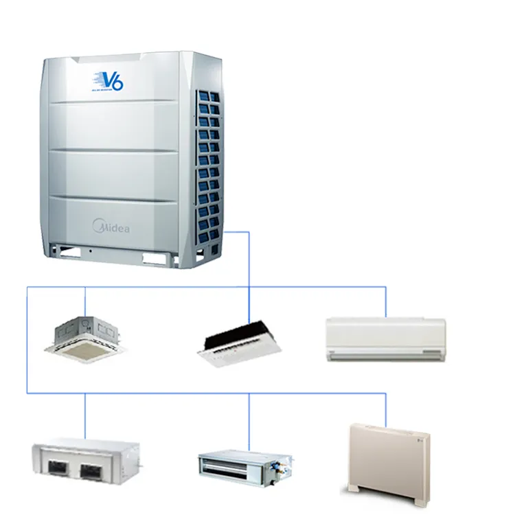 産業用セントラルエアコンVRFシステム60000 ~ 300000 Btu安価なMideaVRF