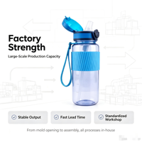 Bouteille d'eau personnalisée en plastique/verre Tritan. Plusieurs styles. Sans BPA. Étanche aux fuites. Durable. pour la gym, les sports et les activités de plein air.