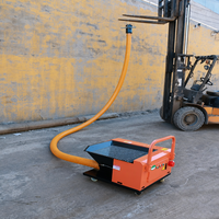 Machine de construction pour le coulis de fondation et l'étanchéité des pompes à béton à vis