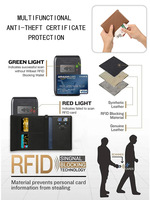 Porte-cartes passeport en cuir PU portefeuille documents de voyage organisateur accessoires avec blocage RFID pour hommes et femmes
