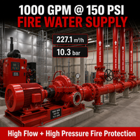 Ensemble de pompe à incendie électrique diesel 1000 GPM 150 PSI avec pompe jockey pour la protection incendie haute pression