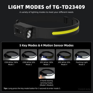 Nouvelle lampe frontale en silicone rechargeable 1200 mAh à lumière blanche pour la course, le cyclisme et le camping - Product Image 5