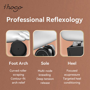 Masseur de jambes moderne <span class=keywords><strong>Renpho</strong></span> Shiatsu avec chaleur repose-pieds à compression des pieds et des mollets et rouleaux de <span class=keywords><strong>massage</strong></span> Masseur de pieds et de mollets - Product Image 5