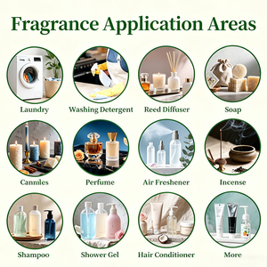 Olio Profumato di Lusso Cinese all'Ingrosso, Fragranza Floreale Fresca a Lunga Durata per Donne, Ecologico, Certificato ISO, OEM 100ml - Product Image 6