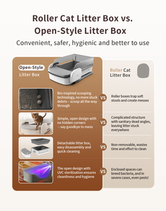 Neue Serie Automatische Katzen toilette Offene Katzen toilette mit selbst reinigender Wifi-Katzen toilette mit App-Steuerung - Product Image 4