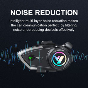 Беспроводные водонепроницаемые наушники с 3D стереозвуком - Product Image 3