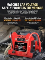 12V 24V Auto-Starthilfe 16-Zellen LiFePO4 Doppelzylinder-Legierungs-Luftpumpe 3600A Spitzenstrom Funkenfest für Schwerlast-LKWs