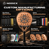 Raquette de padel en fibre de carbone EVA souple de qualité supérieure NODEX Professional Top OEM Manufacturer avec logo personnalisé