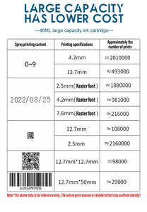 Vente en gros d'une polyvalence et d'une adaptabilité supérieures <span class=keywords><strong>Cartouche</strong></span> d'<span class=keywords><strong>encre</strong></span> Iq880 <span class=keywords><strong>Cartouche</strong></span> d'<span class=keywords><strong>encre</strong></span> à solvant d'origine pour imprimante - Product Image 5