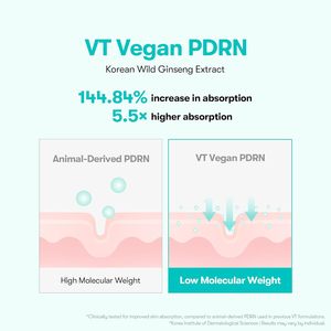 VT PDRN 100 Siero Viso Anti-Età per Donne, 30ml, per Elasticità e Cura delle Rughe, in Flacone - Product Image 4