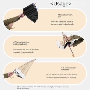 Proveedor de Paraguas Personalizados con Publicidad, Manivela Manual, Color Sólido, Diseño Creativo, Tubo de Hierro Plegable, Mango Reforzado y Engrosado - Product Image 3