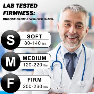 Cojín ortopédico de espuma viscoelástica <span class=keywords><strong>para</strong></span> el dolor de coxis, almohada de Donut de carbón <span class=keywords><strong>para</strong></span> alivio de hemorroides y dolor de trasero - Product Image 4