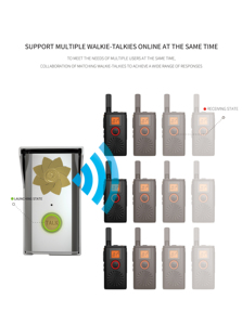 Barato Waky <span class=keywords><strong>Toky</strong></span> licencia libre pequeña mano Radio de dos vías con alarma de Woki Toki T-368D - Product Image 6