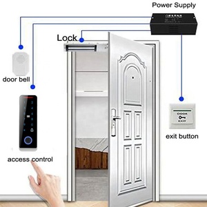Keysecu An Ninh Thông Minh IP68 Không Thấm Nước Cảm Ứng Bàn Phím Khóa Cửa Độc Vân Tay Sinh Trắc Học Kiểm Soát Truy Cập Cửa - Product Image 4