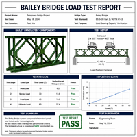 Paneles de Puente Bailey para Logística de Apoyo Táctico, Sistema de Puente de Acero Prefabricado Modular para Acceso Rápido a Carreteras
