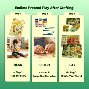 Kit de <span class=keywords><strong>Pâte</strong></span> <span class=keywords><strong>à</strong></span> <span class=keywords><strong>Modeler</strong></span> Auto-Durcissante pour Enfants : Création de Scènes de Dinosaures - <span class=keywords><strong>Pâte</strong></span> <span class=keywords><strong>à</strong></span> <span class=keywords><strong>Modeler</strong></span> DIY pour la Maternelle - Product Image 3