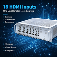 Codificador IP de 16 Canales 4K 30fps H.265 HEVC 3U para Montaje en Rack, para Transmisión en Vivo, Hoteles, TV, CATV, SRT