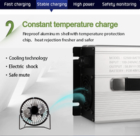 Chargeur de batterie pour moto/scooter S2500 1260-2100W 84V 15-25A avec protection OTP/OVP pour Lithium/Lifepo4