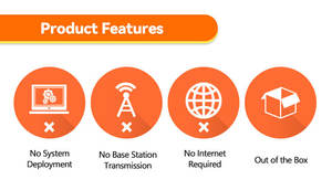 एनएफसी सक्षम 4.2 इंच इलेक्ट्रॉनिक शेल्फ लेबल प्रदर्शन एनएफसी कोई बैटरी ईएसएल डिजिटल कीमत टैग एनएफसी सफेद लेबल - Product Image 6