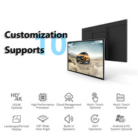 Sistema de Señalización Digital Comercial y Pantalla LCD Publicitaria para Centros Comerciales, Reproductor de Video para Orientación