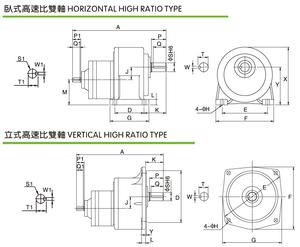 Motorreductor de doble eje Ep Ep Bibo de alta relación vertical/horizontal con motor de CA de 0.1kw-3.7kw - Product Image 3
