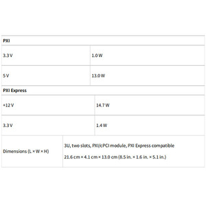 Tarjeta de Relés NI PXIe-2512 FET 10A - Product Image 5