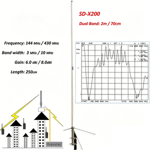 สายอากาศไฟเบอร์กลาสแบบสายคู่ vhf/uhf ยาว2.5ม. 8.5/10.5 dBi เสาอากาศ X200เพชร X30 X50พร้อมขั้วต่อ SO239 - Product Image 2