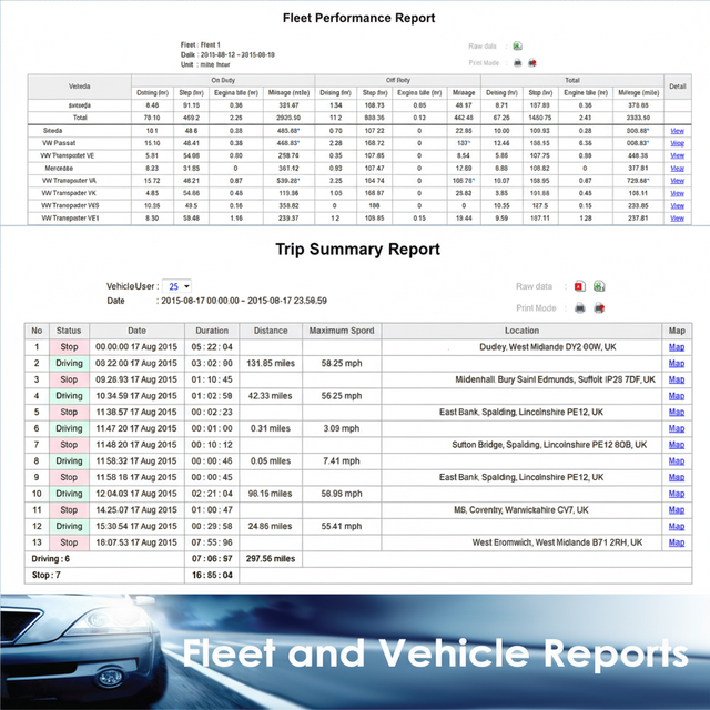 ARKNAV Factory Direct Real-Time Vehicle Tracking Breadcrumb Trail GPS Fleet Management Software 2G/4G/5G 1 Year Warranty
