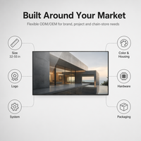 Layar Iklan Digital LCD HD Indoor 32-inci untuk Lift, Bisnis, dan Bandara, Kustomisasi OEM, Gratis 1 Tahun Garansi