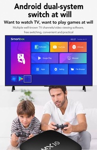 Nuevo Android TV Box 1GB 8GB Mini MX10 Smart TV Box WiFi RK3228 Quad Core OEM Set-top Box 4K <span class=keywords><strong>BTV</strong></span> 13 Original 2.4G Aparelho <span class=keywords><strong>BTV</strong></span> 11 4K - Product Image 5